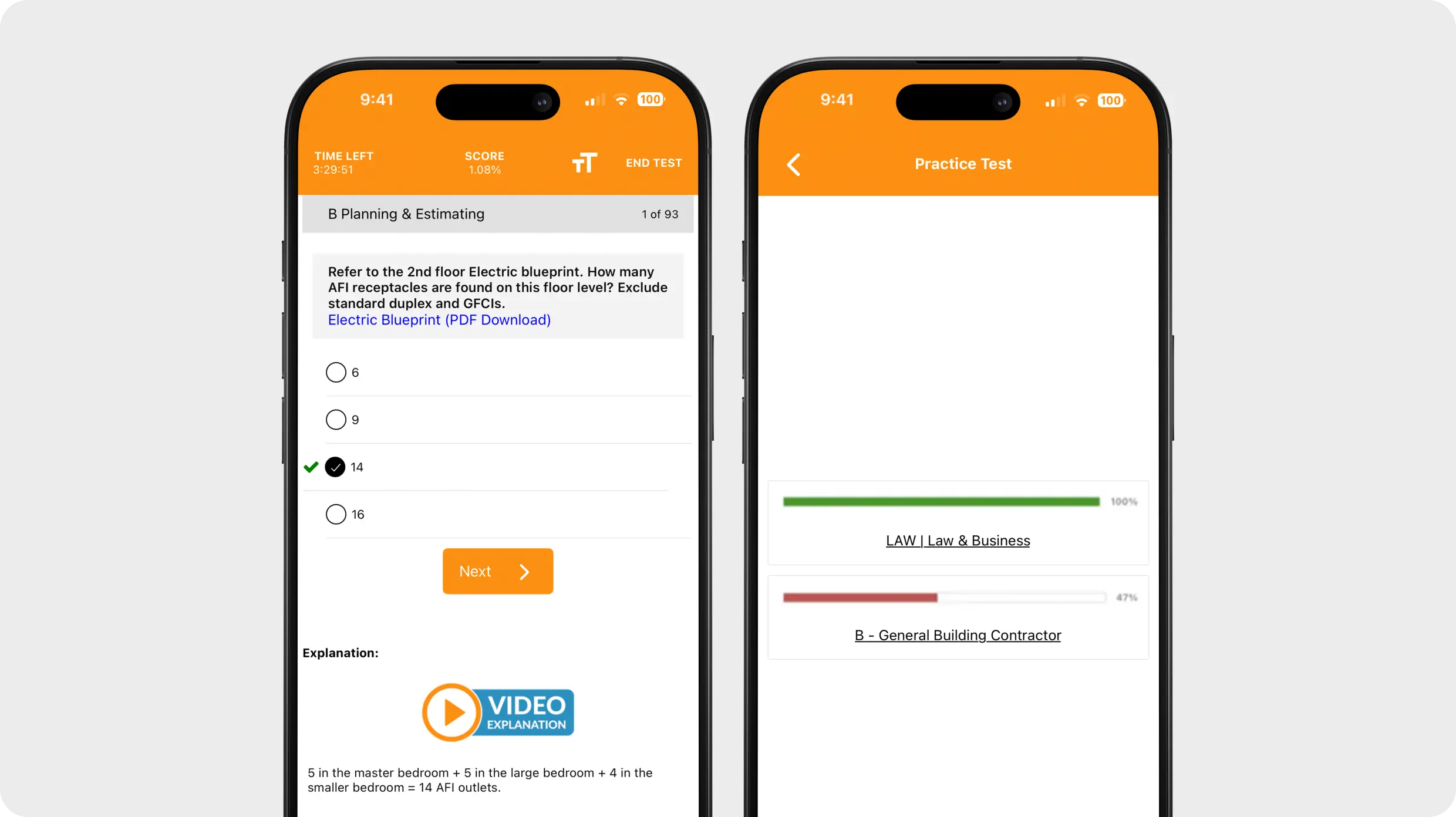 Students learning contractor license concepts in class