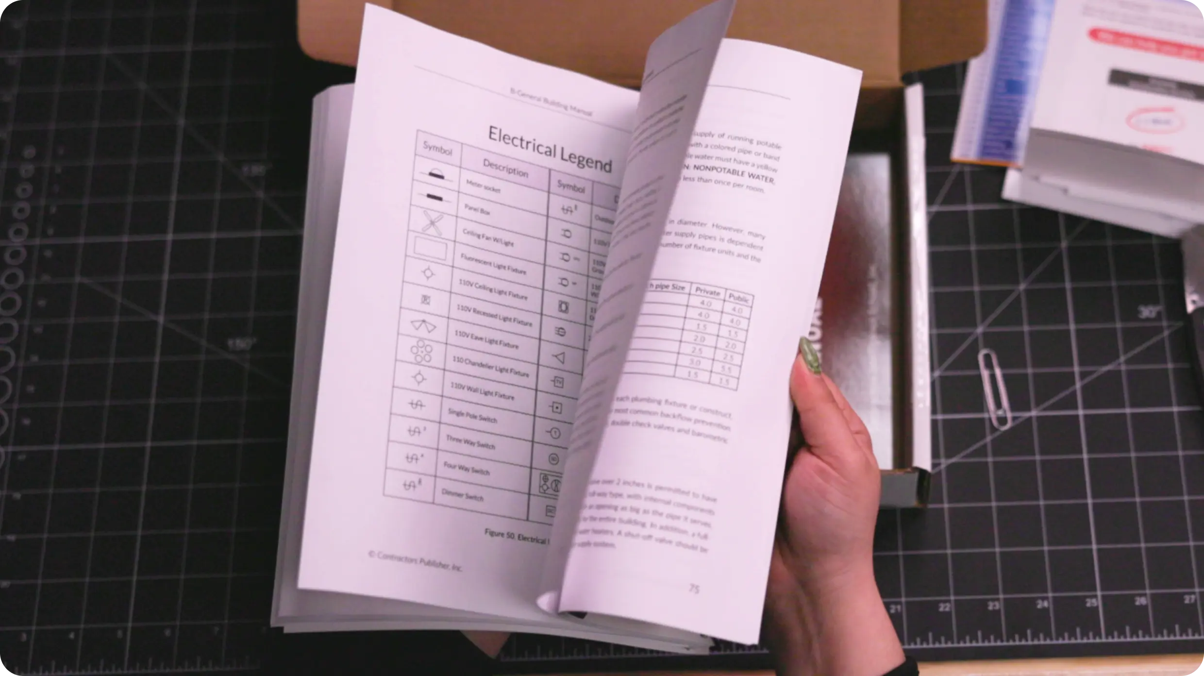 Focused home learning session