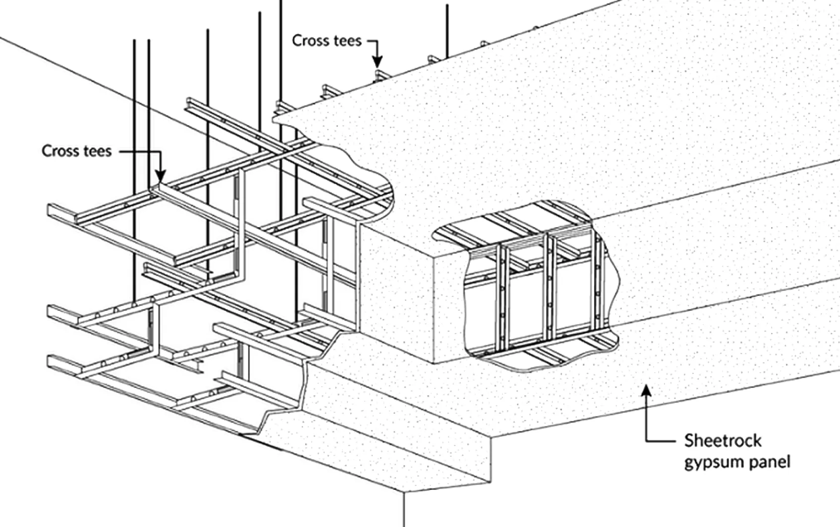 Contractor study materials close-up
