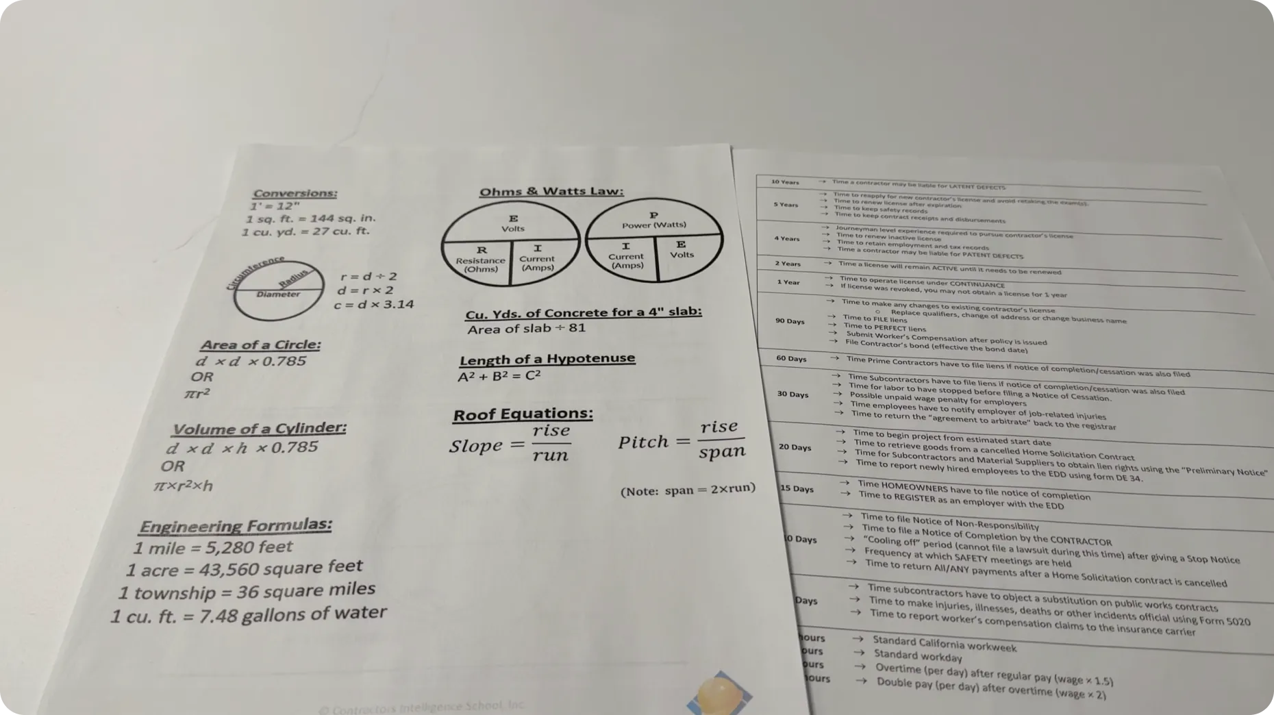 Instructor guiding students